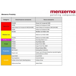 Menzerna 1100 Heavy Cut Compound 250ml